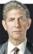 Peter Coyote 
